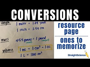 Convert Units Intro - Important Conversions to Remember