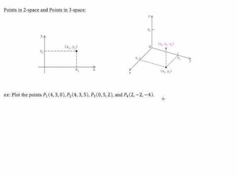 Function of Several Variables