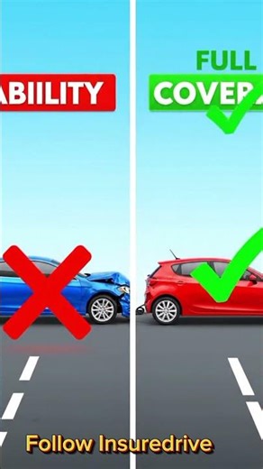 “Liability vs Full Coverage in USA”