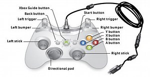 Use Your XBOX 360 Controller on Your Computer