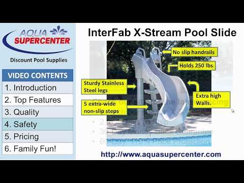 The X-Stream Pool Slide Brings the Waterpark to Your Backyard!
