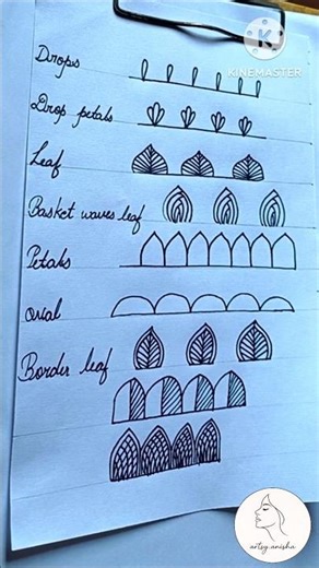 Basic Mandala Designs Part 2 🌸 | Easy for Beginners