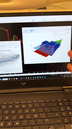 Introducción al Trading Algorítmico y Análisis Cuantitativo