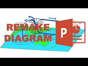 Making a diagram in powerpoint