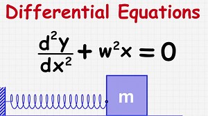 When Math Makes Sense, It’s Actually Kinda Fun!