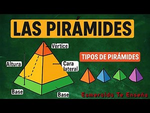 GEOMETRIC PYRAMIDS: Their parts, types and how to easily identify them