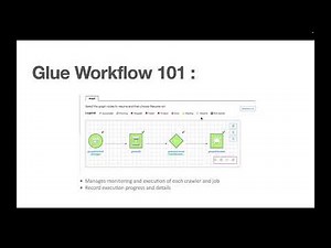 Glue Workflow 101