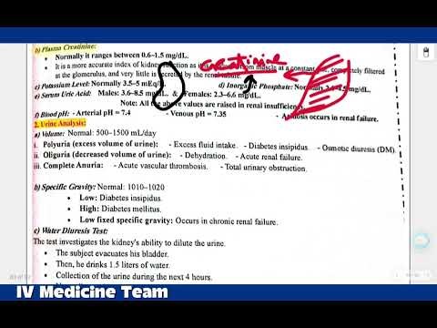 URO-Physiology practical - Kidney function tests