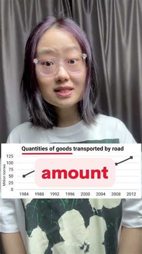 3 ways to paraphrase *quantities of goods* - ielts writing task 1 line graph tips