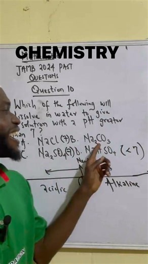 24K views · 755 reactions | Study Made Simple -SMS foundation on Reels | Facebook