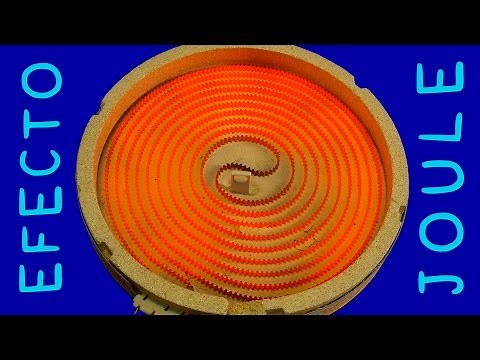 Joule Effect. Electricity turns into Heat.