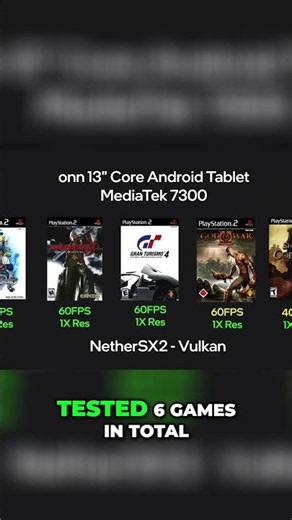 Playing PS2 games anywhere with this tablet #gaming #ps2 #shorts