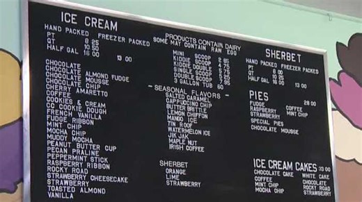 Vic’s Ice Cream in Sacramento’s Land Park reopens Saturday after ownership change, renovations