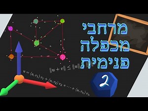 מרחבי מכפלה פנימית 02: הנורמה