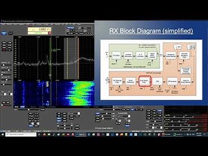 ANAN G-2 Thetis Filtering Overview