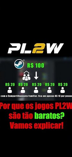 Como é que eles conseguem manter os jogos PL2W tão baratos?