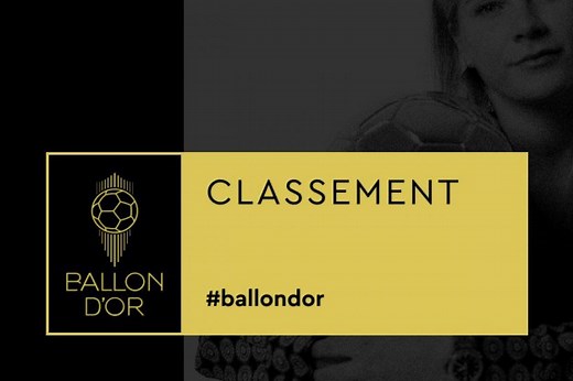 Le classement complet du Ballon d'Or « France Football » féminin 2021