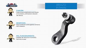 ¿Sabes cuál es la función de el Brazo Pitman en tu auto? Te compartimos esta información: Y cuando de piezas de suspensión y dirección se trata, recuerda: SYD #TeMantenemosEnElCamino Checa nuestro catálogo en línea: http://bit.ly/catalogoSYD | SYD