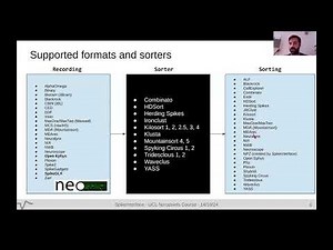 2024 1.7.1 Spike sorting with SpikeInterface (Buccino)