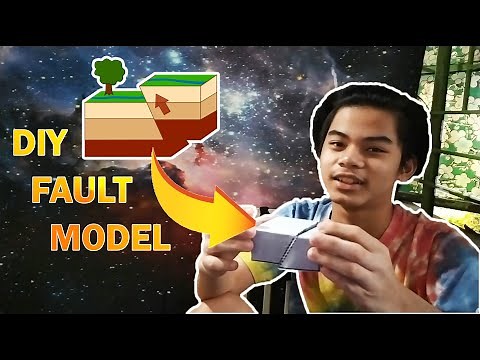How to Make a Fault Model and Types of Faults | Performance task in Science
