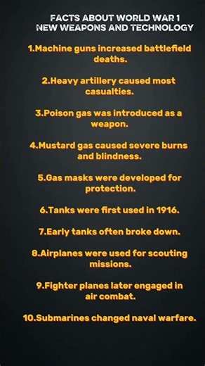 Facts about world war 1 New Weapons and Technology #facts #historyfacts