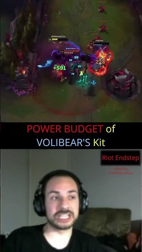 Riot Endstep - POWER BUDGET of VOLIBEAR'S Kit