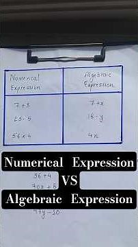 Numerical expression vs Algebraic Expression#maths#algebra #algebra#youtubeshorts #mathwithsharan
