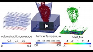 Post-processing and averaging with LIGGGHTS®