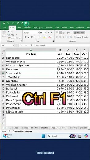 Excel Shortcut Course #12 | Hide & Unhide Toolbar Instantly | Ctrl + F1 Shortcut