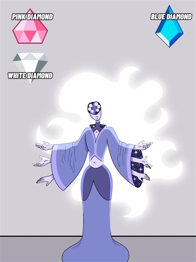 Exploring Black Diamond Fusions in Steven Universe