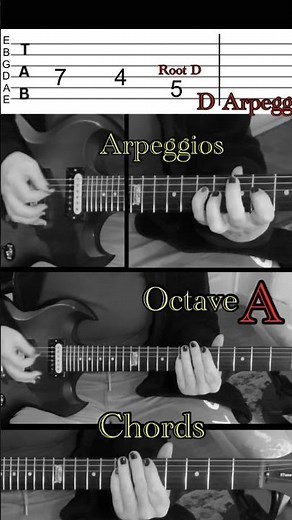 Arpeggios with chords and tabs for beginners 2 string arpeggios #arpeggios #musictheory