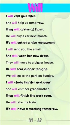 ✨English Short Sentence with Will 👍English Practice for Beginners ✅#englishshorts #learnenglish