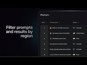 Regional Tracking for Brands | BrandRadar