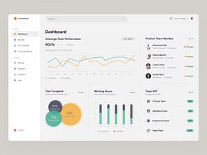Design a professional & beautiful mobile app and website ui ux