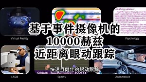 每帧报告上千次眼球运动！基于事件摄像机的10000赫兹近距离眼动跟踪