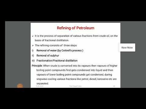 Refining of petroleum/Crude oil