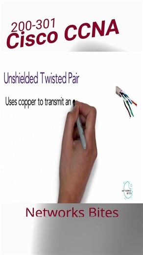 1.3a Cisco CCNA 200-301 | Network Fundamentals | Cabling types