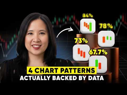 84% Accuracy Pattern vs Everything Else You've Been Trading
