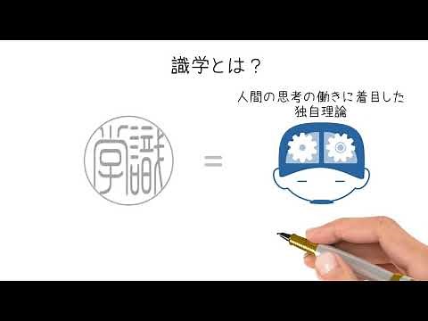 【識学とは？】