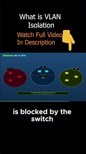 What Is VLAN Isolation? Explained Simply 🔒