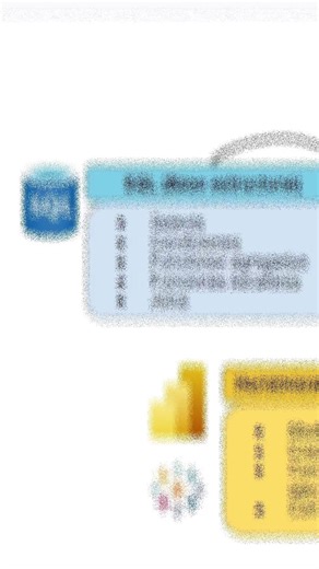 Roadmap para ser analista de datos este 2026 #datascience #dataanalysis #ia
