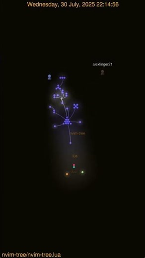 How 105 Commits Shaped Nvim-Tree.lua! ✨