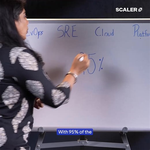 📈 Your roadmap to a career in DevOps, SRE, Cloud & Platform Engineering starts here. Join our Free Masterclass on Saturday, 14th February, at 5:00 PM. | SCALER