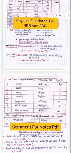 Physics Full Notes For #rrb #ssc #physics #sscdelhipolicehssc