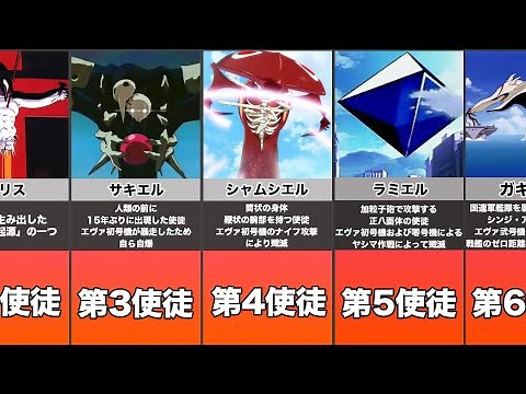 【エヴァンゲリオン 】使徒をまとめてみたよ！(第1使徒〜第18使徒)