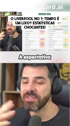 Liverpool vs Wolves Premier League Highlights