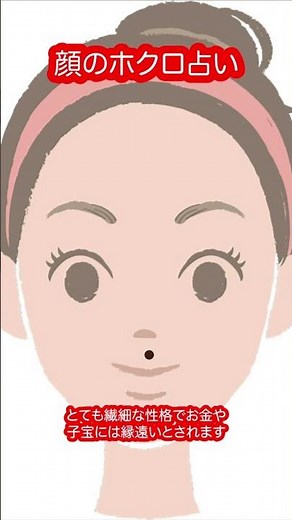 【顔のホクロ占い】 口元のホクロ #雑学 #プチ知識 #占い