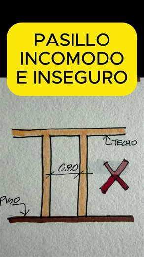 ESTE ERROR COMPLICA LA CIRCULACION EN TU CASA