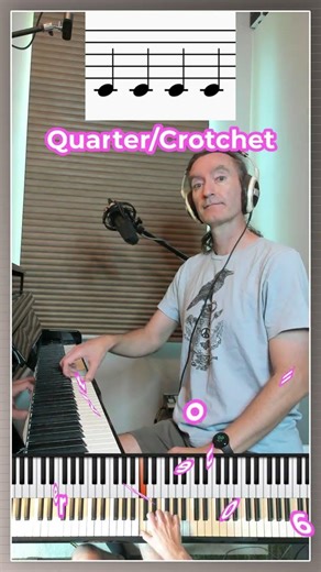 8ths to Quintuplets Rhythm Exercise