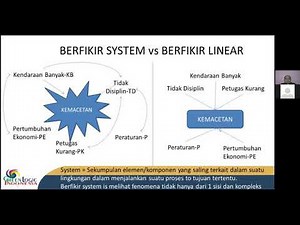 CARA INSTAL SOFTWARE POWERSIM & MENGGUNAKAN SISTEM DINAMIK, Tools Model Dinamik/ Simulasi Kebijakan
